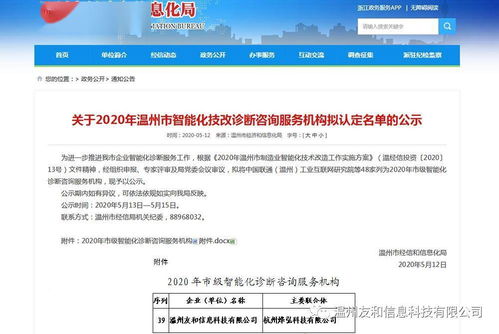 热烈祝贺温州友和联合杭州烨弘入选温州市智能化技改诊断咨询服务机构